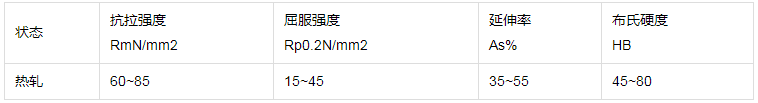 62b9658e03d2a.png N6物理.png