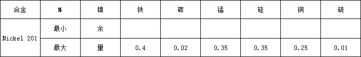 6418081435e2a.png N4化学.png